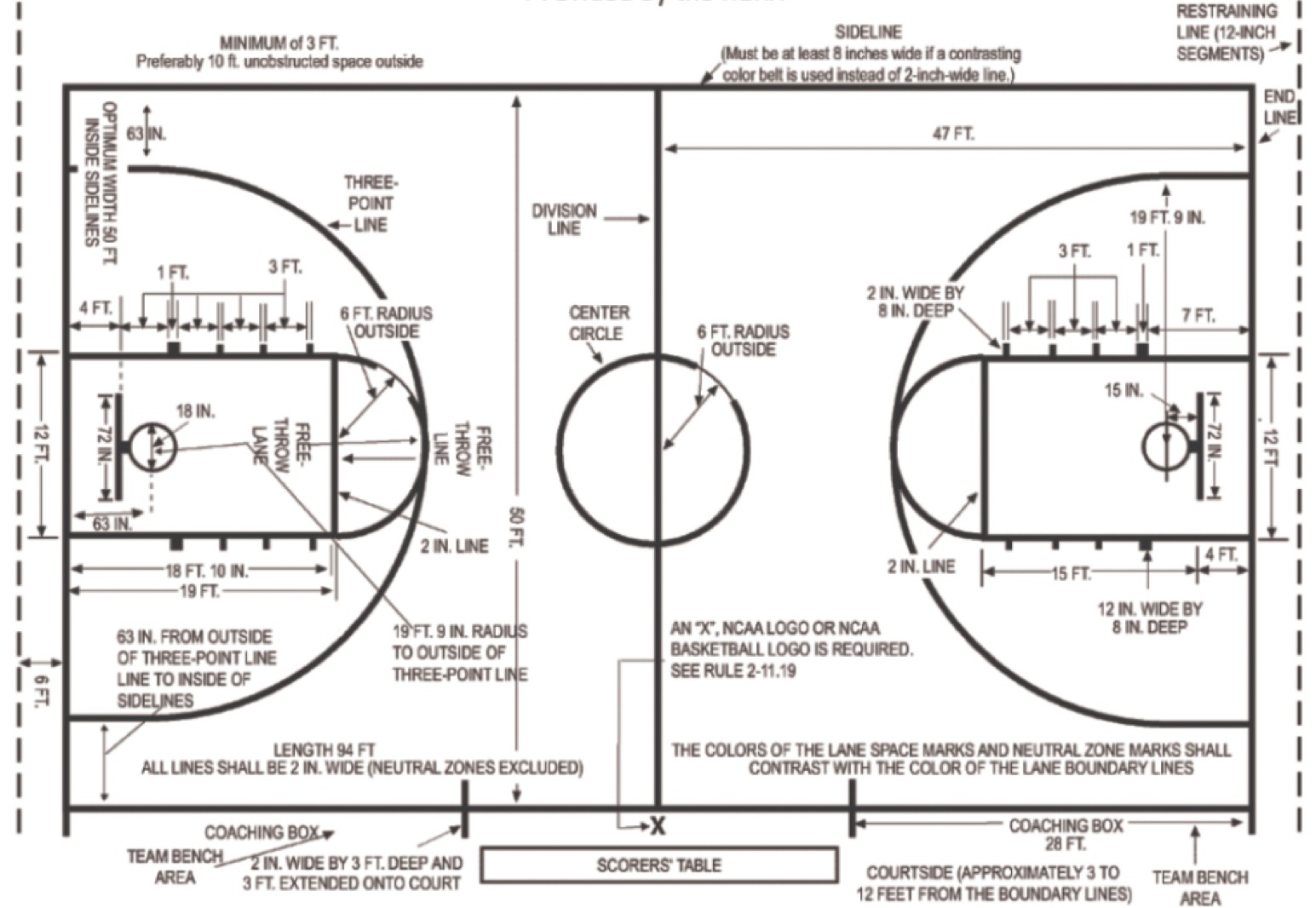 dual backboard basketball court layout